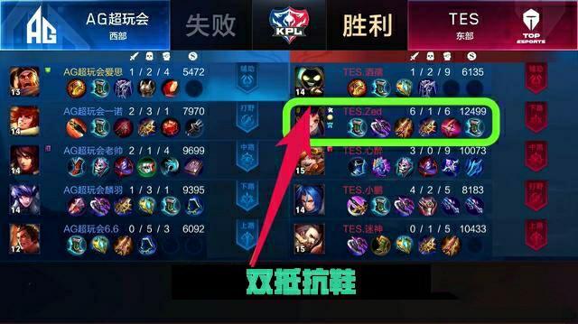 与此同时 与此同时