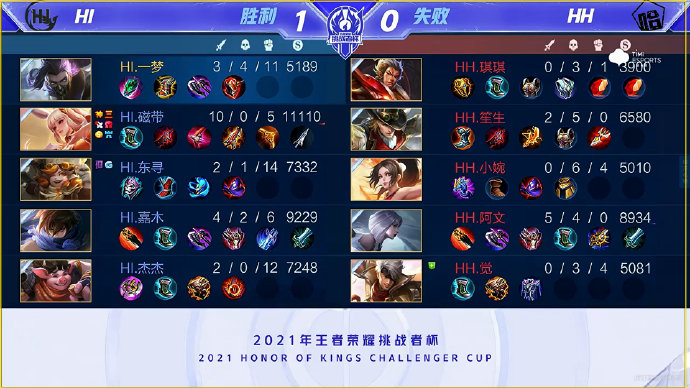 场上的射门 场上的射门