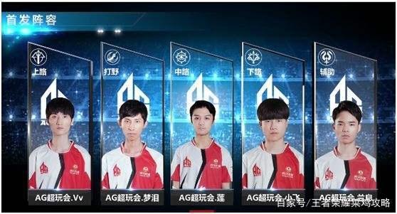 理解并优化