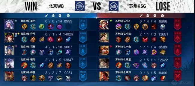stron stron